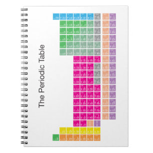 Caderno Espiral Modern Colorful Periodic Table