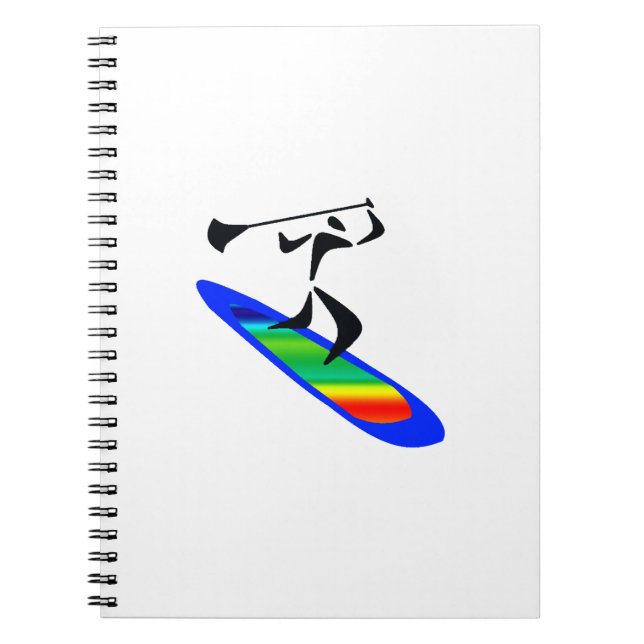 CADERNO ESPIRAL MOSTRANDO AS MANEIRAS (Frente)