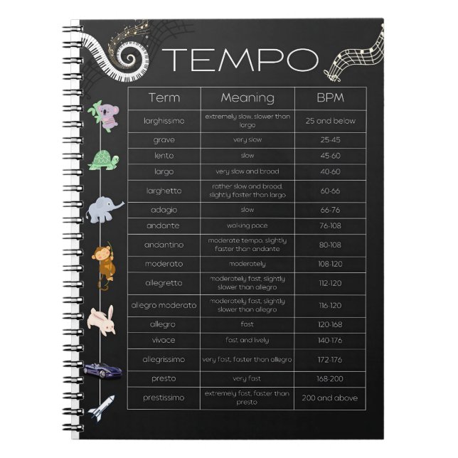 Caderno Espiral Music Tempo Chart spiral notebook (Frente)