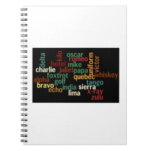 Caderno Espiral NATO Phonetic Alphabet (Dark Background)