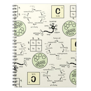 Caderno Espiral Nerd Neurônio de Células Genéticas de Professores
