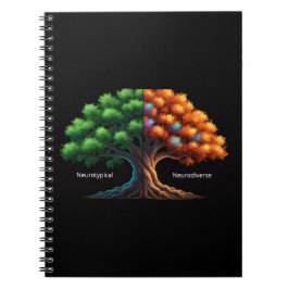 Caderno Espiral Neurotípico vs. Neurodiverso