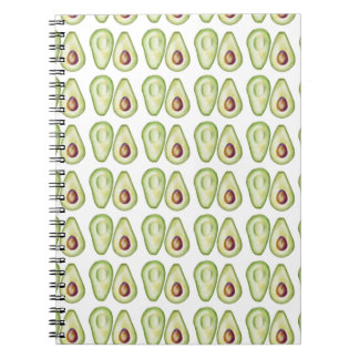 Caderno Espiral Notebook Avocado