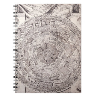 Caderno Espiral Notebook Celestial Zodiac Star Map