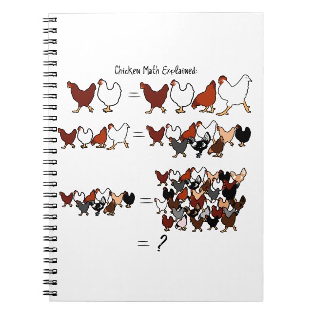 Caderno Espiral Notebook Chicken Math (Frente)