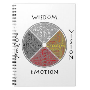 Caderno Espiral Notebook com rodas de medicamento metafísico