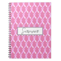 Notebook com Sobrevivência do Câncer da Mama em Fi