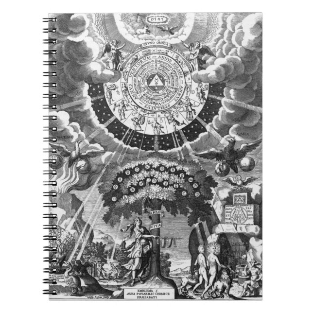 Caderno Espiral Notebook de alquimista (Frente)
