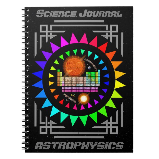 Caderno Espiral Notebook de Astrofísica personalizado para Diários (Frente)