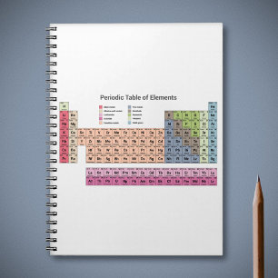Caderno Espiral Notebook de Mesa periódica de elementos
