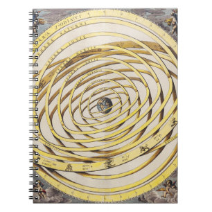 Caderno Espiral Notebook de órbita do sistema solar antigo