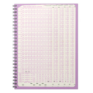 Caderno Espiral Notebook de placas de programação de computador