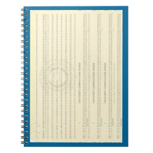 Caderno Espiral Notebook de Placas de Suporte de Programação de 