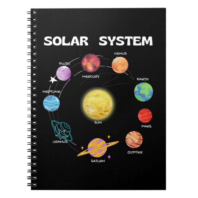 Caderno Espiral Notebook espacial científico para sistemas solares (Frente)