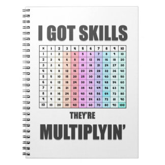 Caderno Espiral Notebook Matemático