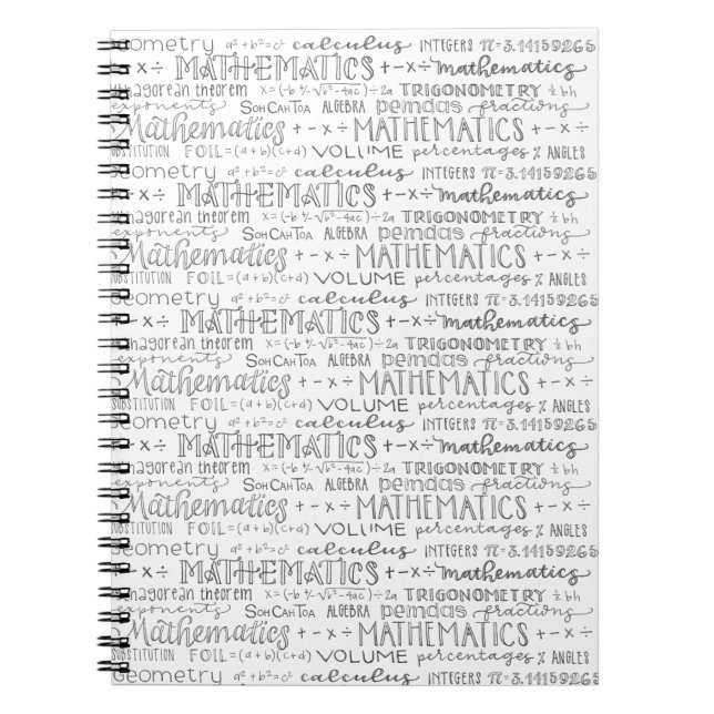 Caderno Espiral Notebook matemático (Frente)