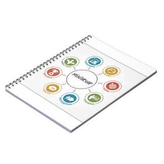 Caderno Espiral Notebook Mentorship