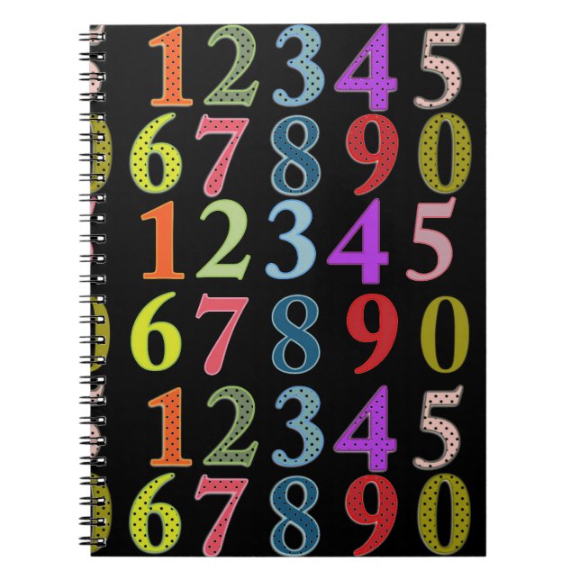 Caderno Espiral Notebook numérico (Frente)