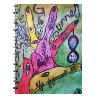 Caderno Espiral O Diário de trabalho interno