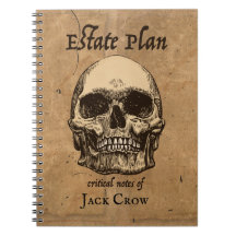 Ordenamento do crânio e dos ossos