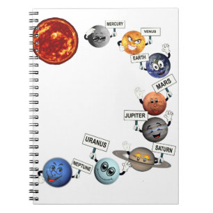 CADERNO ESPIRAL OS PLANETAS EM NOSSO SISTEMA SOLAR