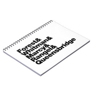 Caderno Espiral Os projetos