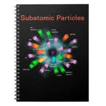 Partículas Subatomic