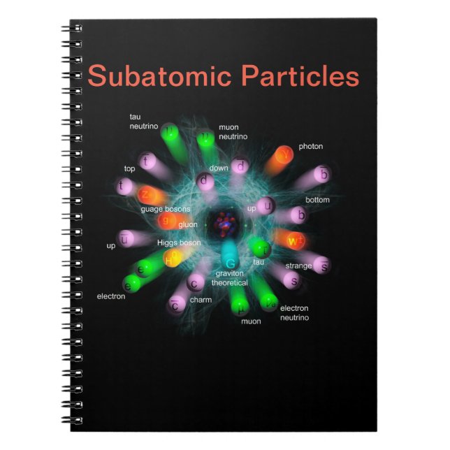 Caderno Espiral Partículas Subatomic (Frente)