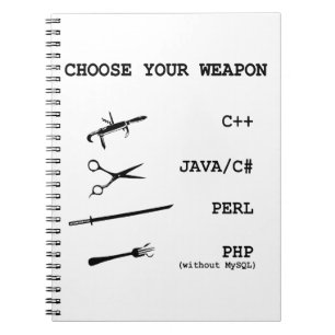 Caderno Espiral Perl, Java, Sharp de C, PHP, C++ Linguagem de