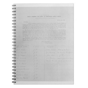 Caderno Espiral Petição aos diretores da Londres e norte