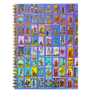 Caderno Espiral Placas Tarot