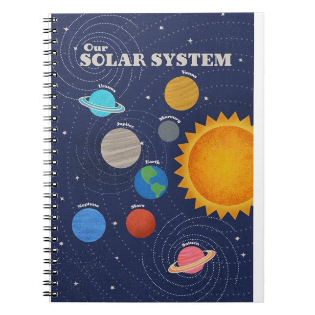 Caderno Espiral Planetas do sistema solar (Frente)