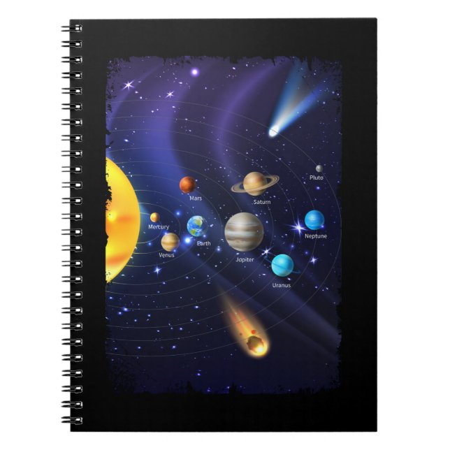 Caderno Espiral Planetas Espaciais Meninas do Sistema Solar (Frente)
