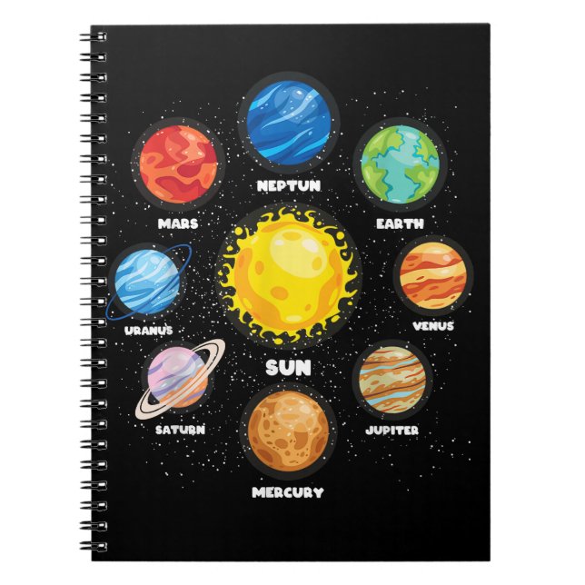 Caderno Espiral Planetas Sun Espaço Astronauta do Cientista Espaci (Frente)