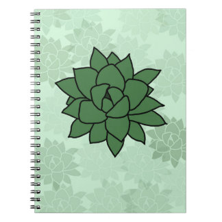 Caderno Espiral Pointy Succulent