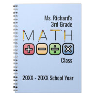 Professor de Matemática | Símbolos aritméticos per