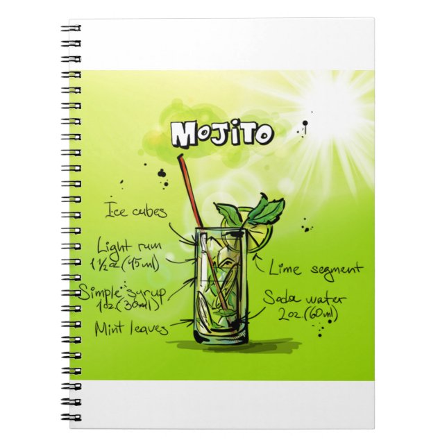 Caderno Espiral Receita de Mojito (Frente)