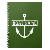 Registro do Capitão do Nome do Barco