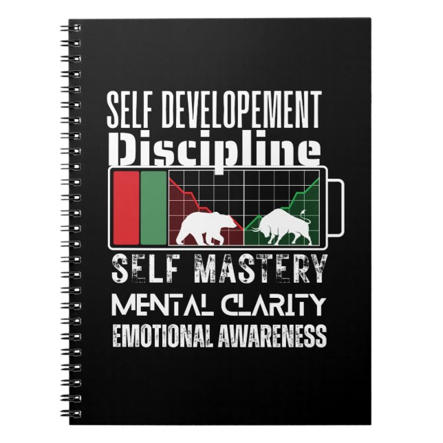 Caderno Espiral Reminder and motivation | Forex mindset (Frente)