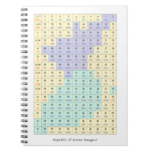 Caderno Espiral Republic of Korea hangeul Ga-Na-Da-Ra