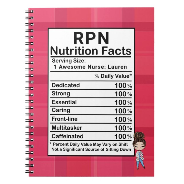 Caderno Espiral RPN de corte (Frente)