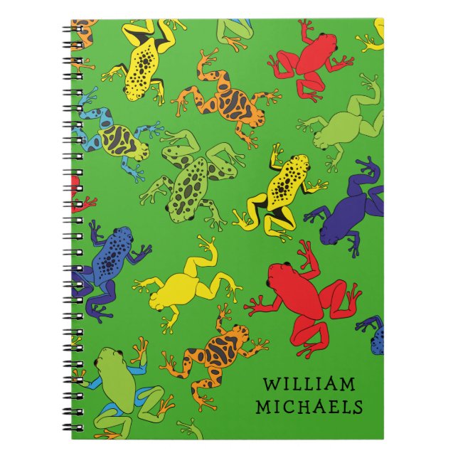 Caderno Espiral Sapos Cute Kid's (Frente)