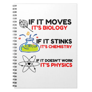 Caderno Espiral Science BIOLOGY CHEMISTRY PHYSICS