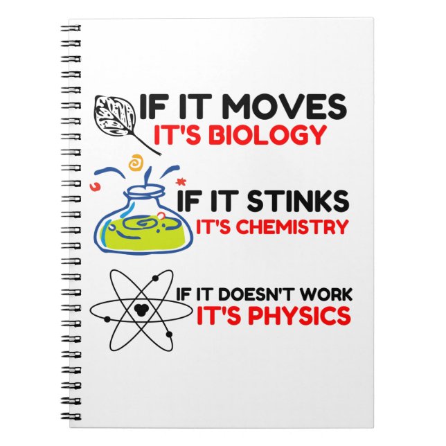 Caderno Espiral Science BIOLOGY CHEMISTRY PHYSICS (Frente)