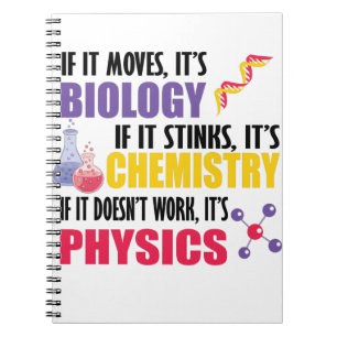 Caderno Espiral Se ele se mexer é biologia