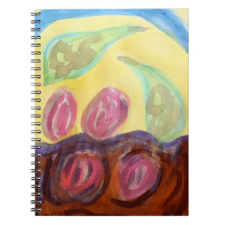 Caderno Espiral Semer