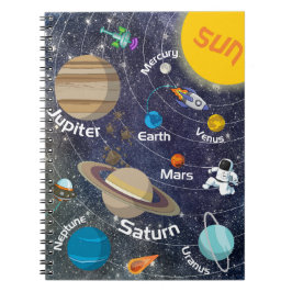 Caderno Espiral Sistema Solar, Astronauta e Espacial