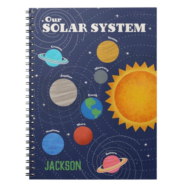 Caderno Espiral Sistema solar personalizado (Frente)