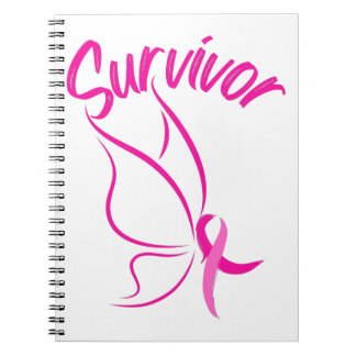 Caderno Espiral Sobrevivência do Câncer da Mama