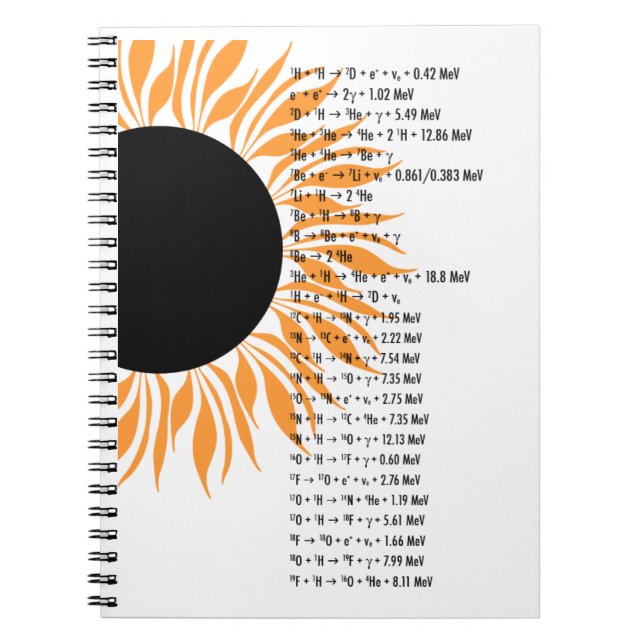 Caderno Espiral Sol termonuclear (Frente)